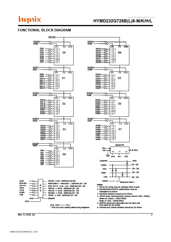 HYMD232G726B8-K