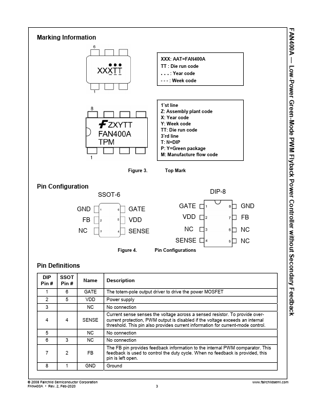 FAN400A