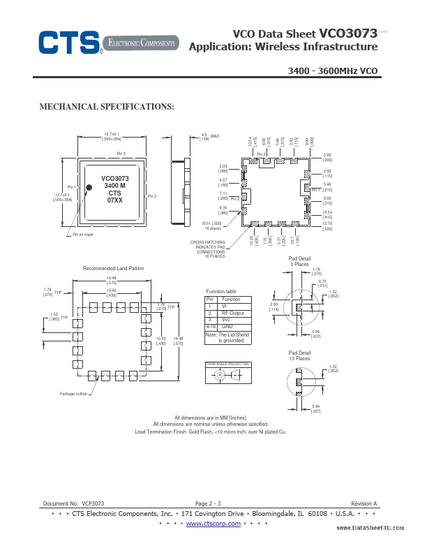 VCO3073