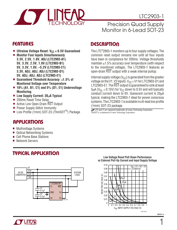 LTC2903-1