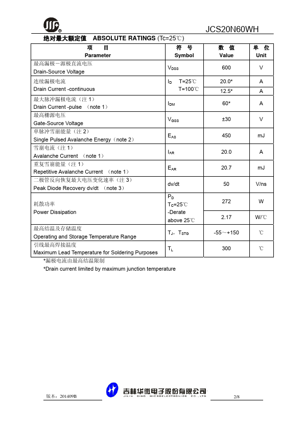 JCS20N60WH