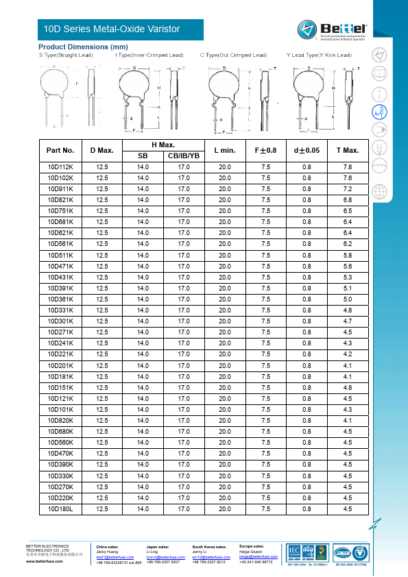 VDR10D330K