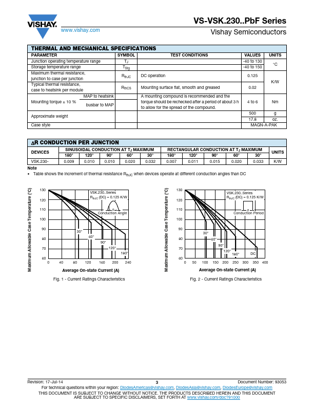 VS-VSKH230-12PBF