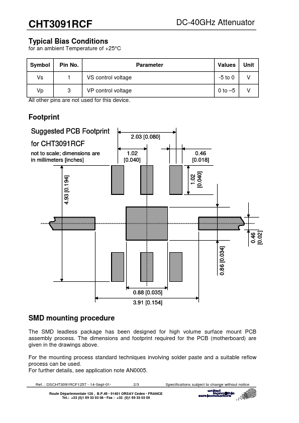 CHT3091RCF