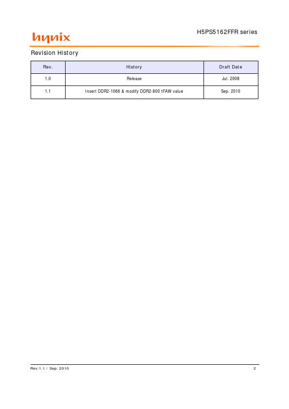 H5PS5162FFR-xxI