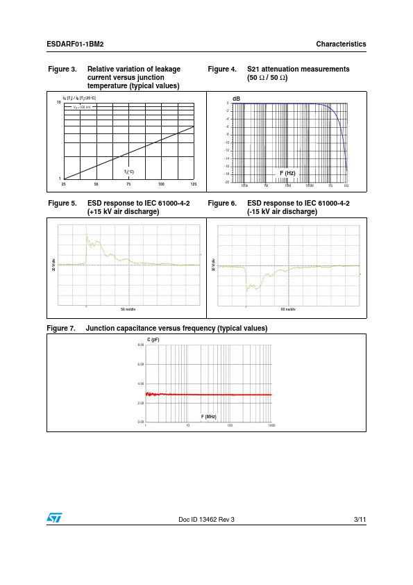 ESDARF01-1BM2