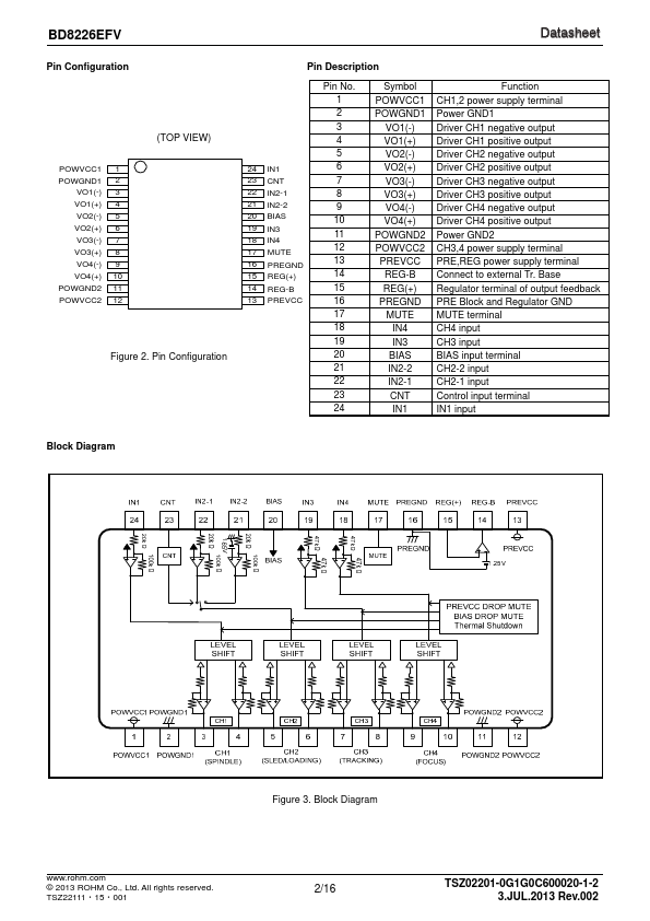 BD8226EFV