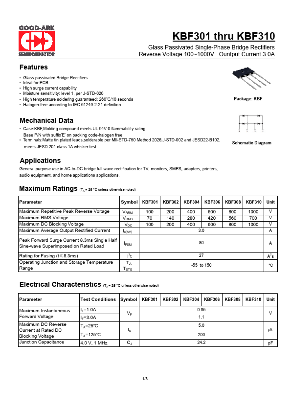 KBF302