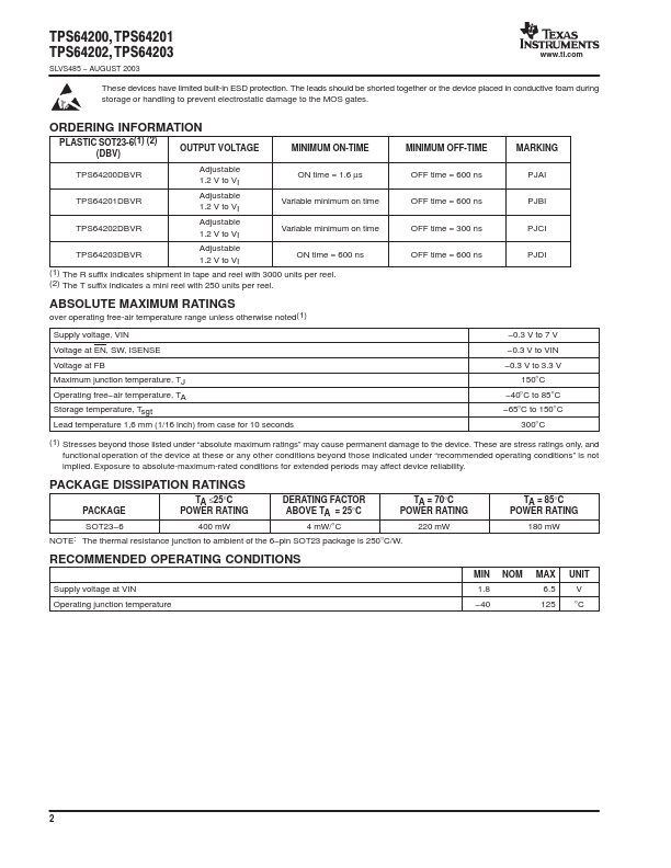 TPS64201