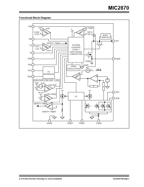 MIC2870