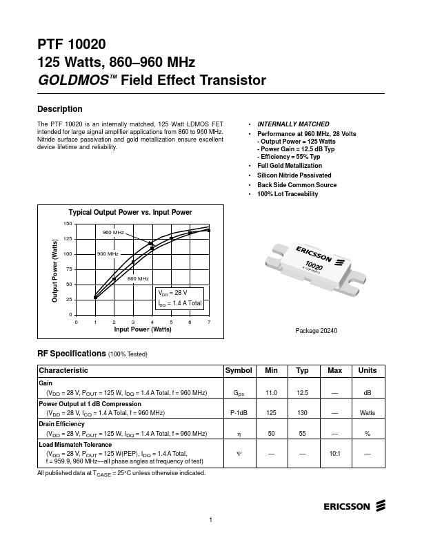 PTF10020