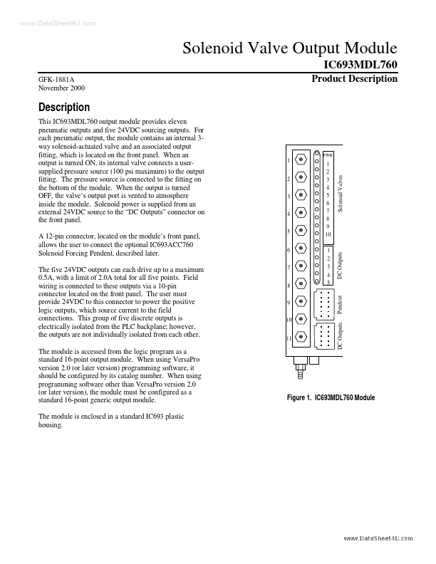 IC693MDL760