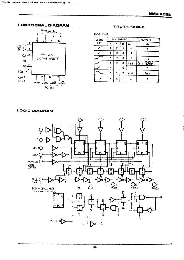 MMC4035