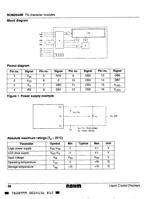 RCM2044M