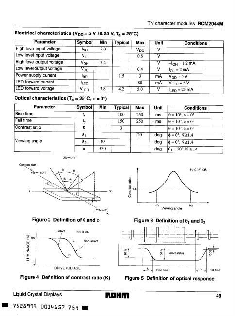 RCM2044M