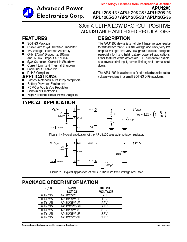 APU1205