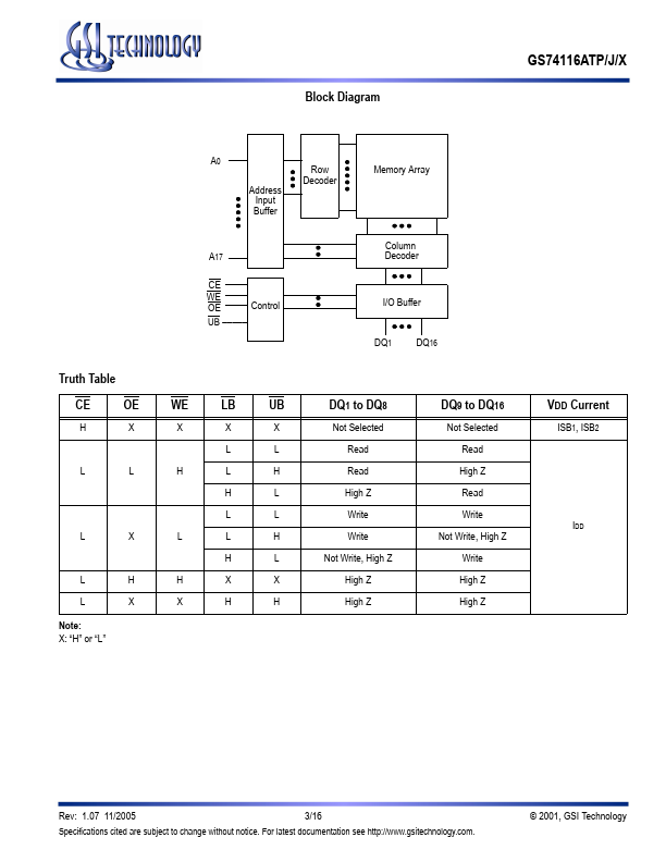 GS74116AX