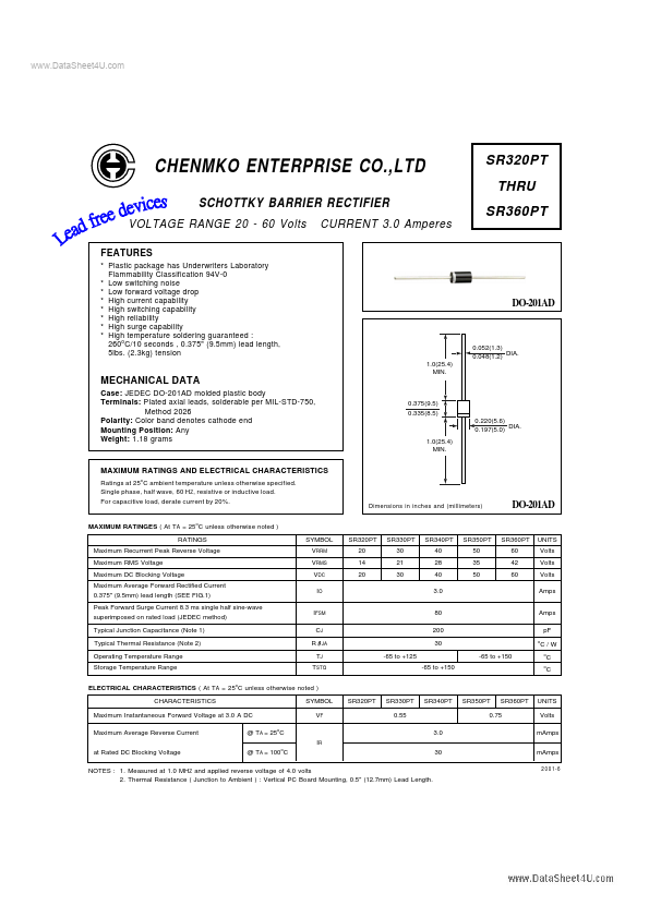 SR330PT