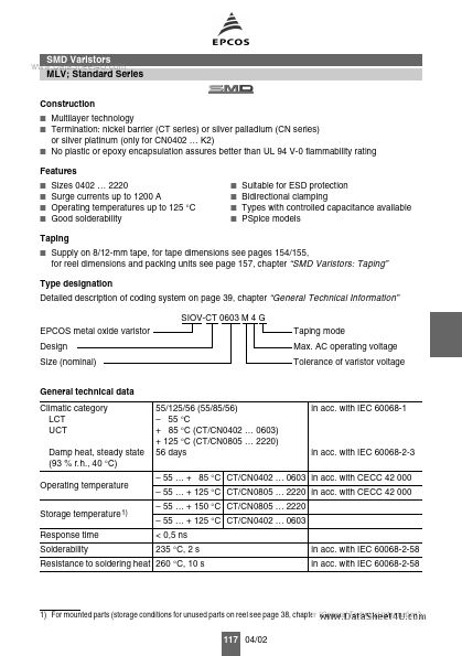 CT1812M4G