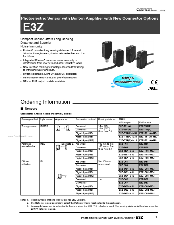 E3Z-R61-M5J