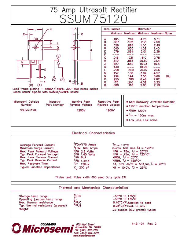 SSUM75120