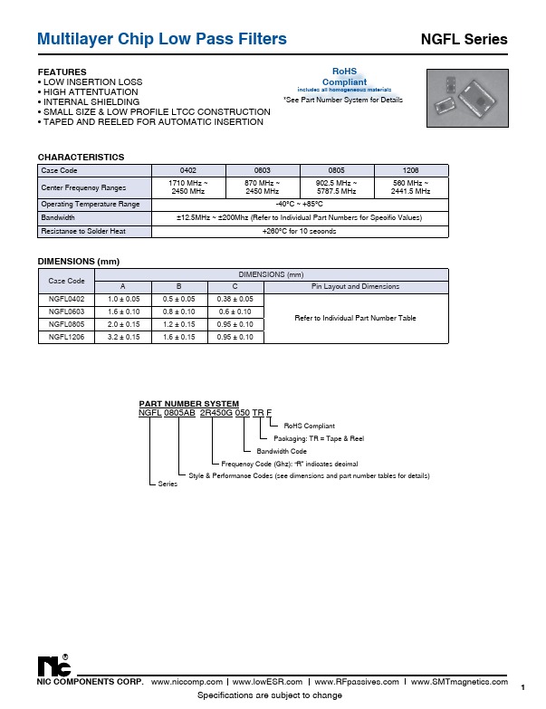 NGFL0402AG1R710G100TRF