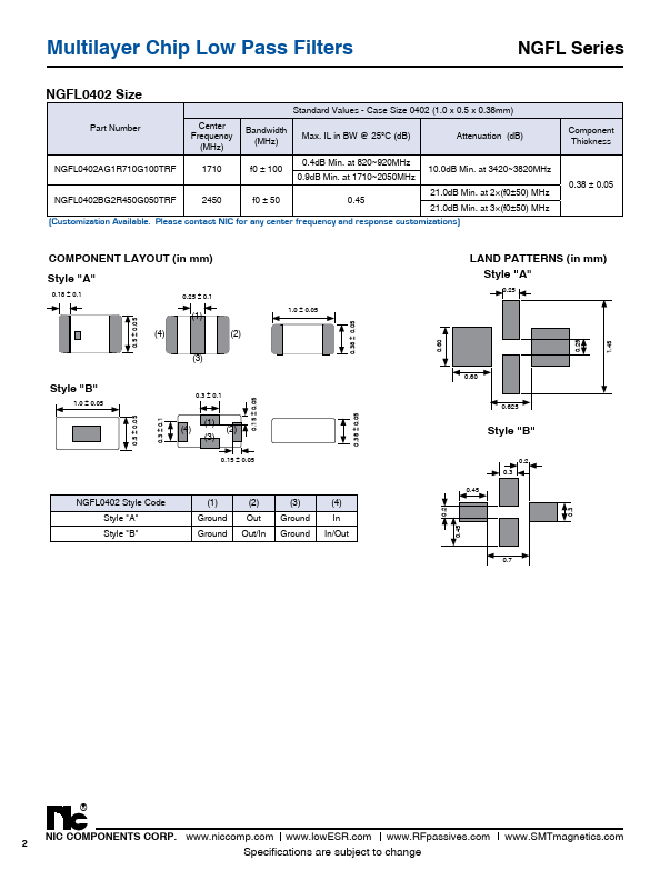 NGFL0402AG1R710G100TRF