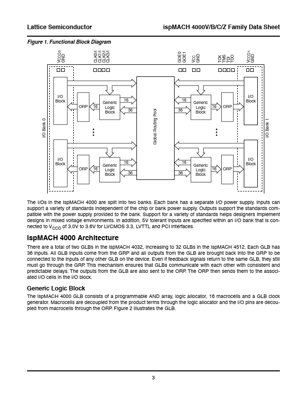 LC4256B-5F256AI