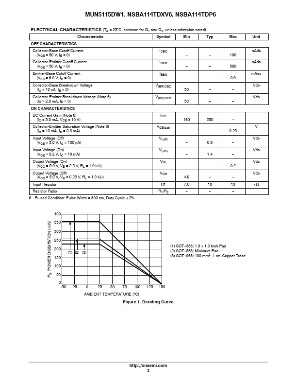 NSBA114TDP6