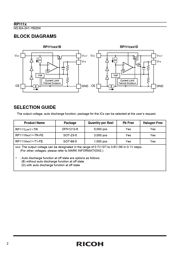 RP111N121B5