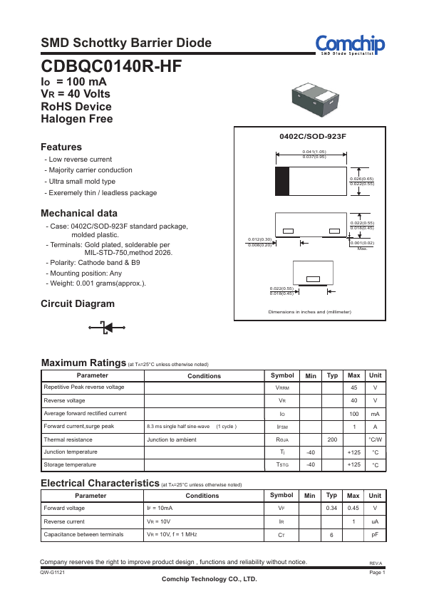 CDBQC0140R-HF