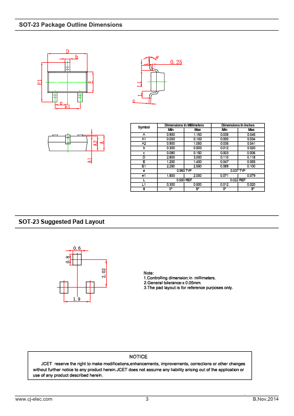 MMBD1505A