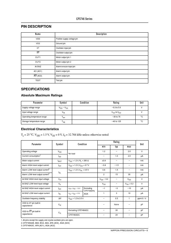 CF5746AFA