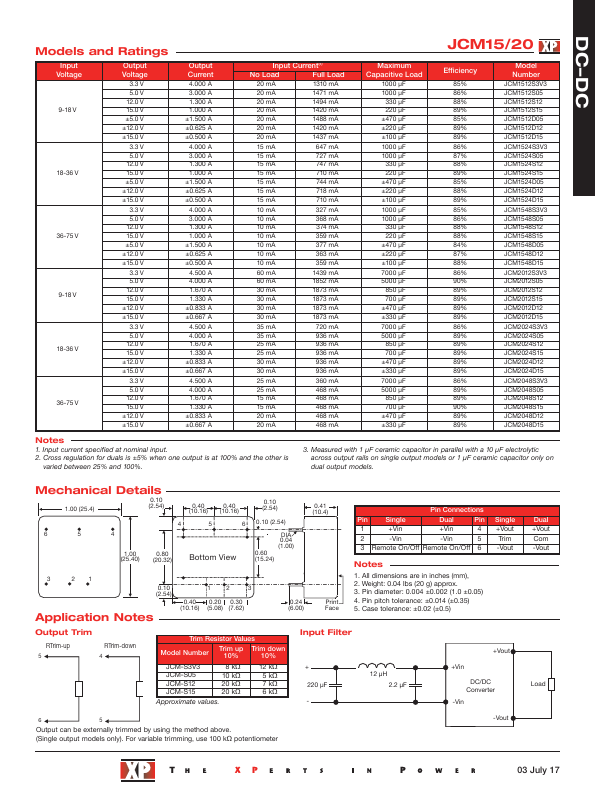 JCM1512S12