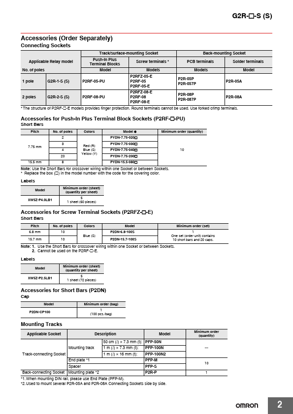 G2R-1-SNDI