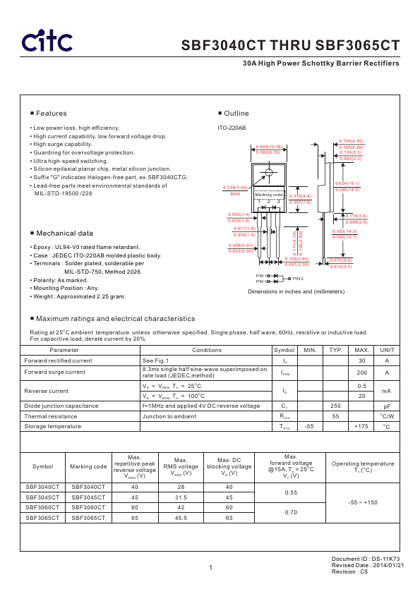 SBF3065CT