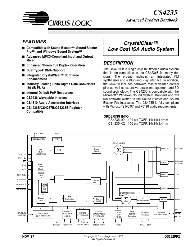 CS4235