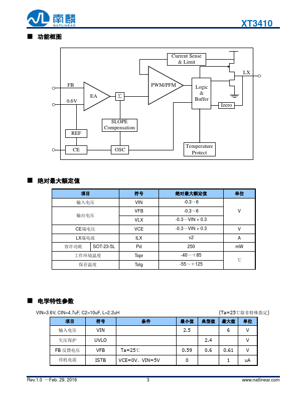 XT3410