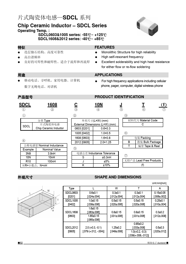 SDCL1005