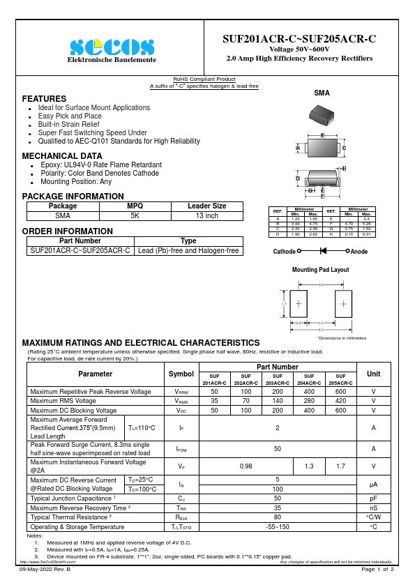 SUF204ACR-C