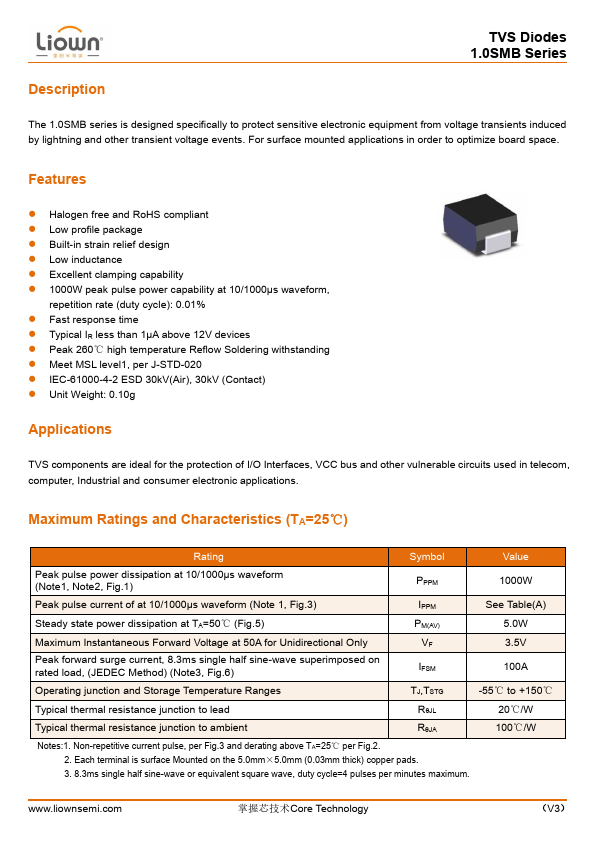 1.0SMB68A Datasheet Preview