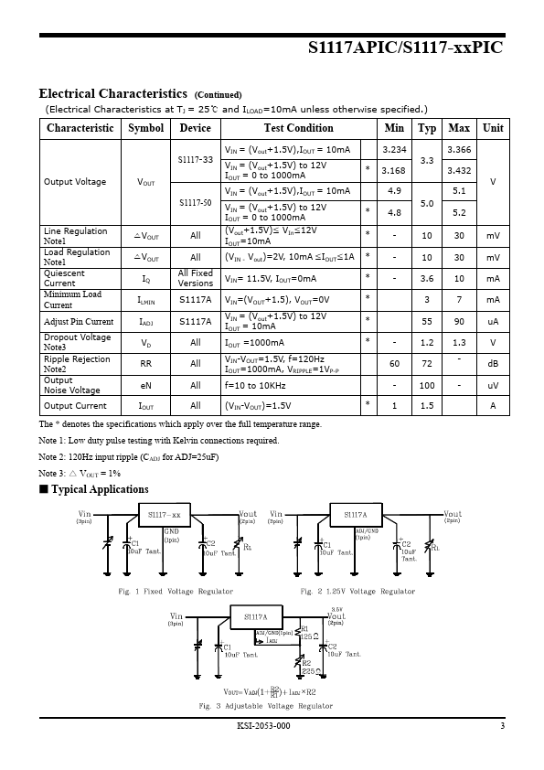 S1117APIC