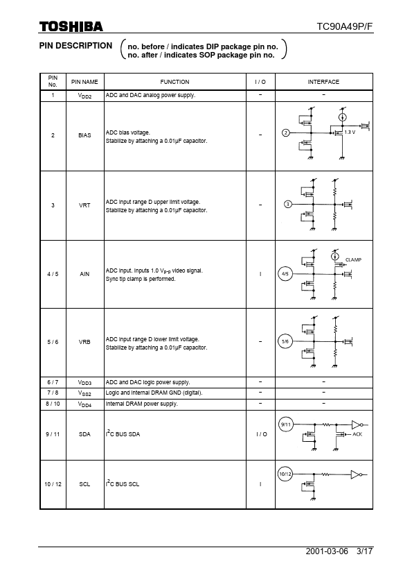 TC90A49F