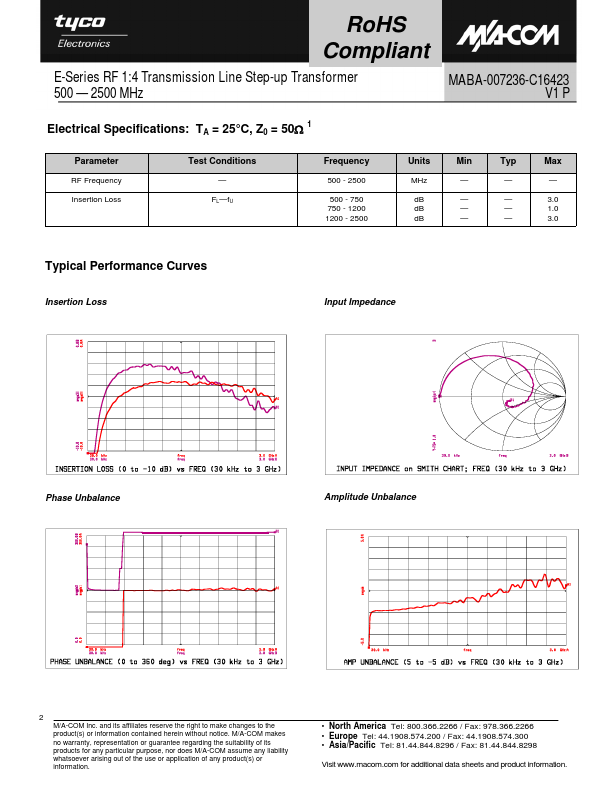 MABA-007236-C16423