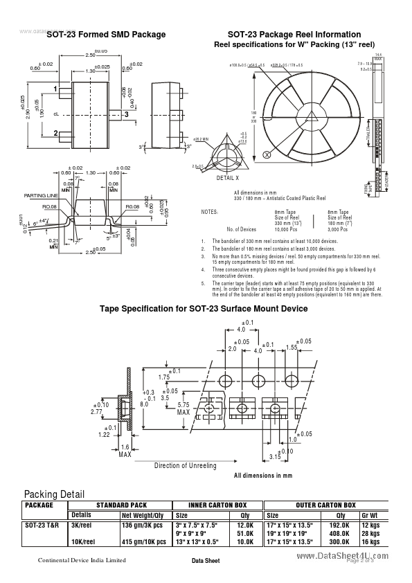 CMBT2484