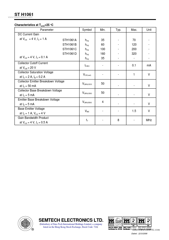 STH1061