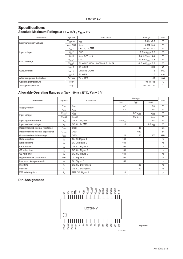 LC75814V