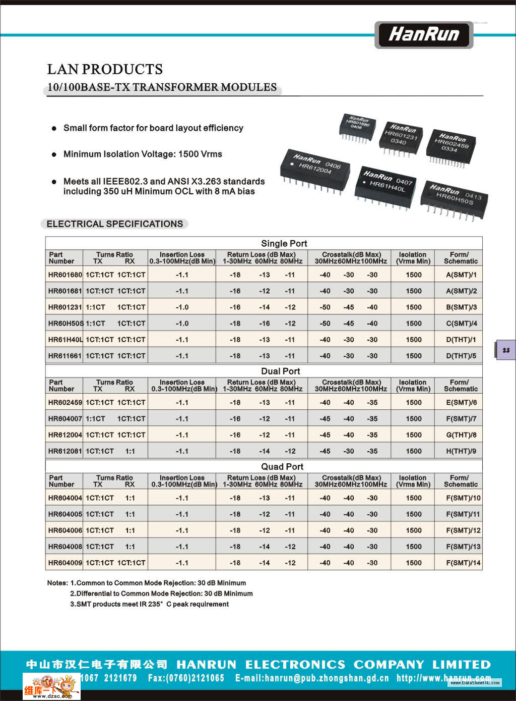 HR604006