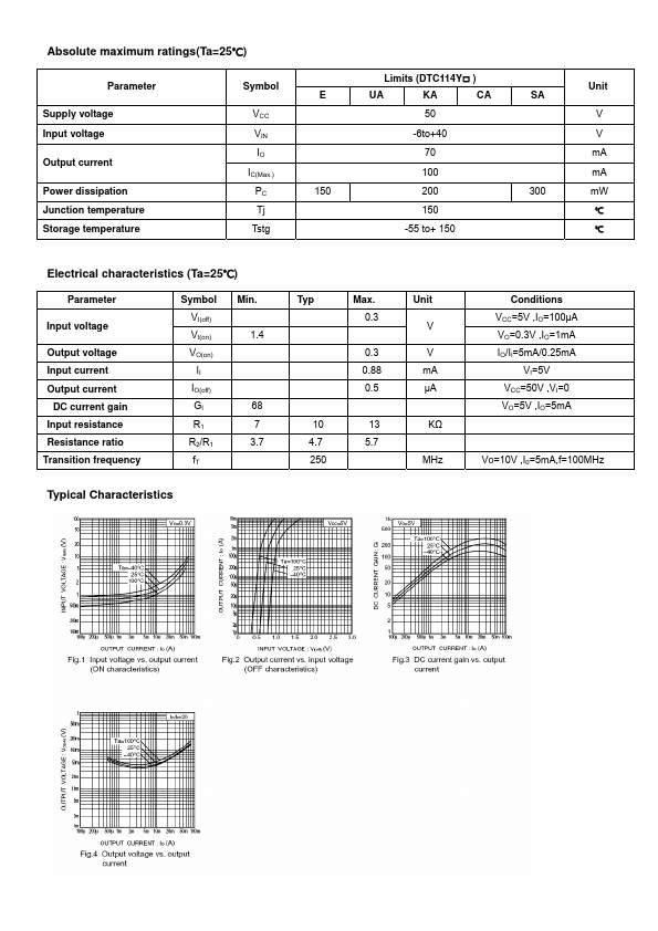 DTC114YCA