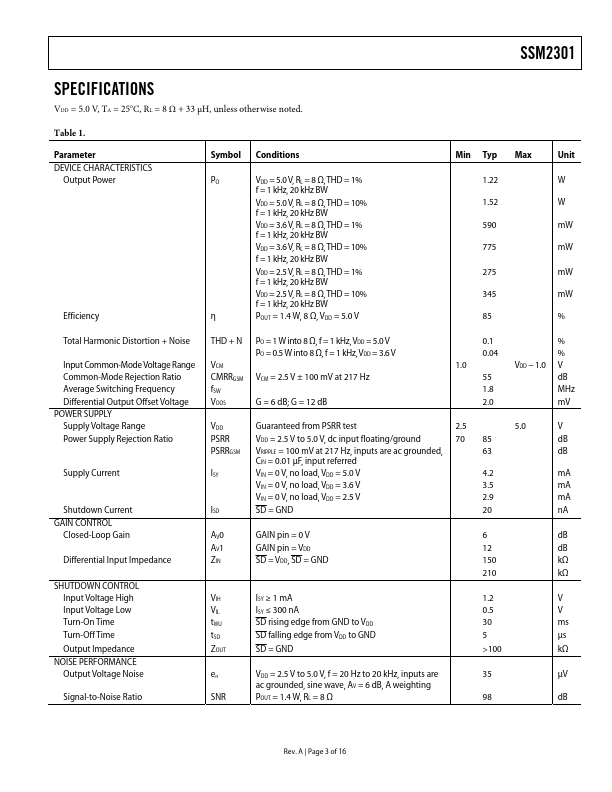 SSM2301